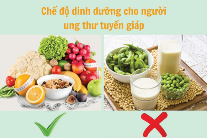 Người bệnh tuyến giáp nên hạn chế thực phẩm chứa Gluten và Goitrogens