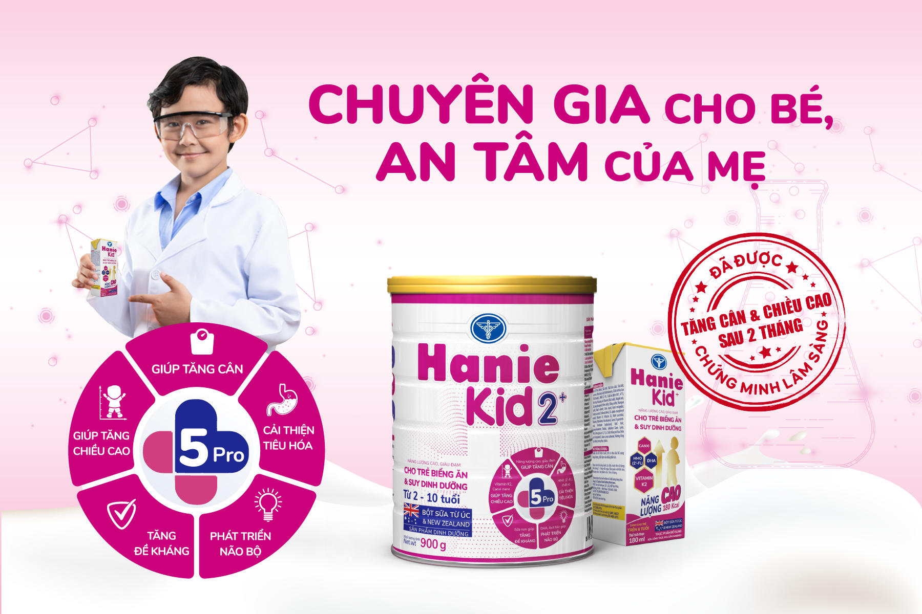 Sữa Hanie Kid 2+: Hệ dưỡng chất 5 Pro giúp bé tăng cân và tăng chiều cao