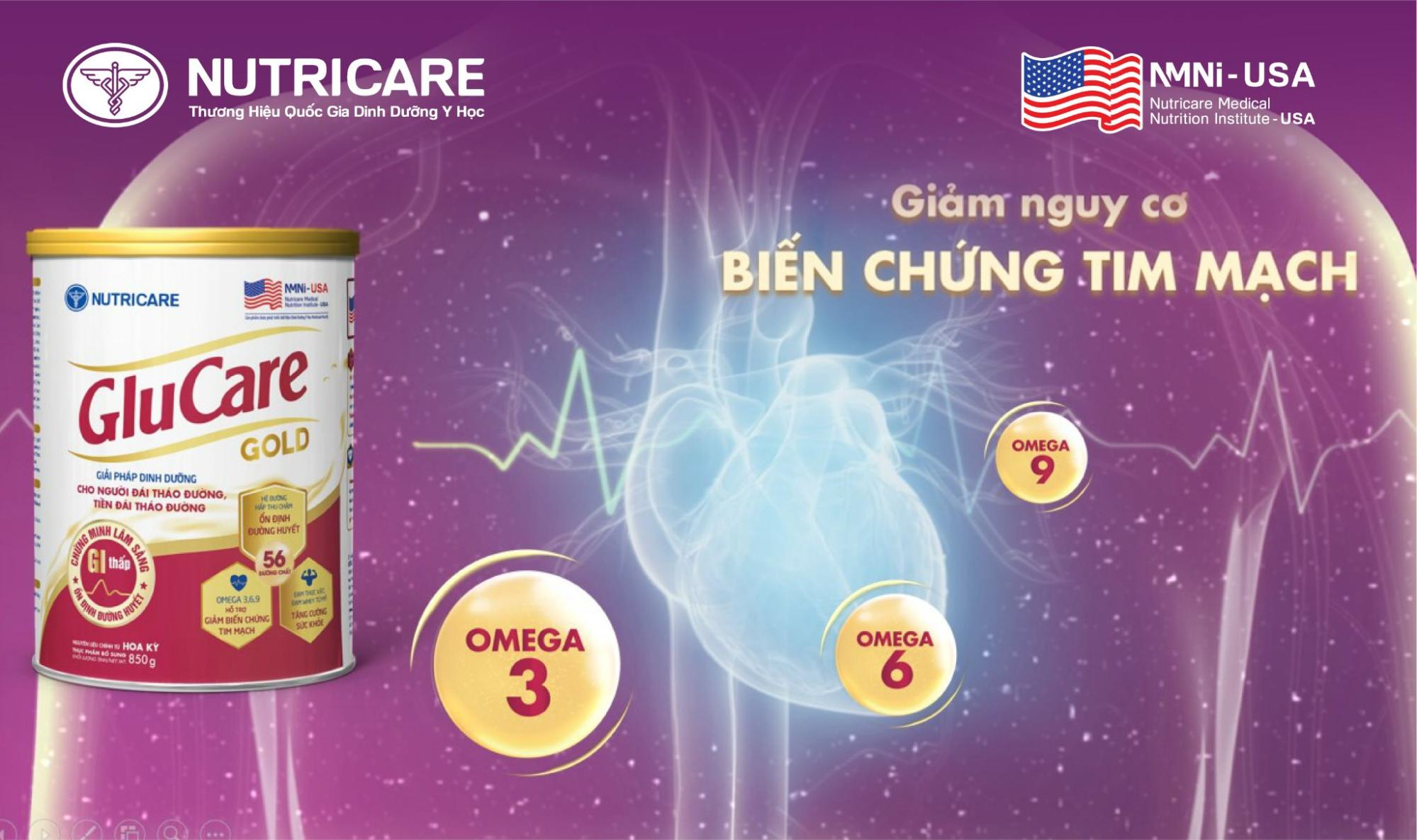 bệnh tiểu đường là gì