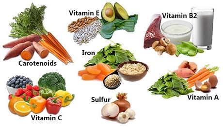 121-1 Gần 1 Triệu Trẻ Em Việt Nam Thiếu Vi Chất Dinh Dưỡng