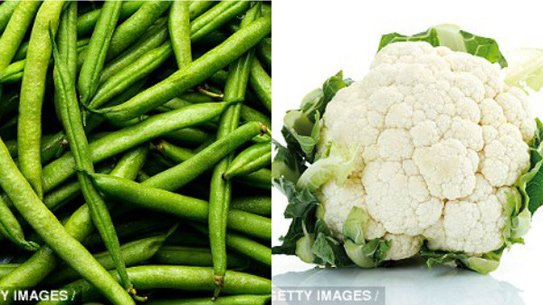 7 Cặp Thực Phẩm Tuyệt Vời Ngăn Ngừa Bệnh Tật