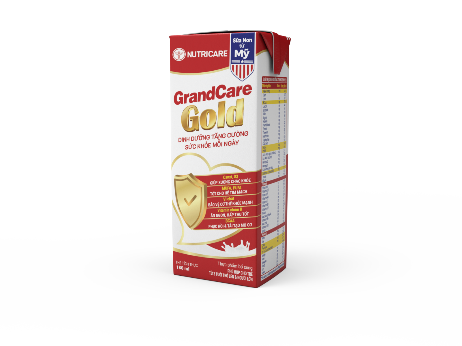 Sữa dinh dưỡng pha sẵn Grandcare Gold