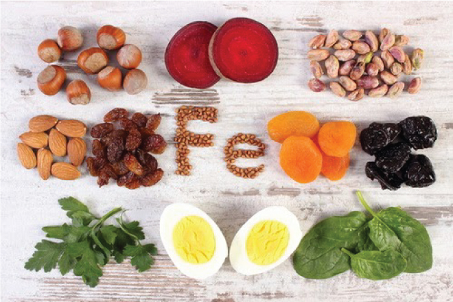 Thực phẩm chứa sắt