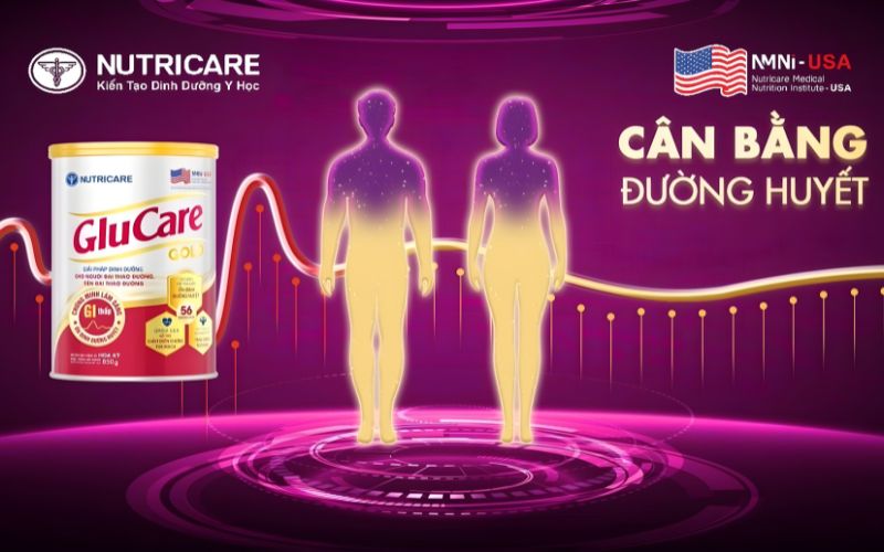 chỉ số tiểu đường